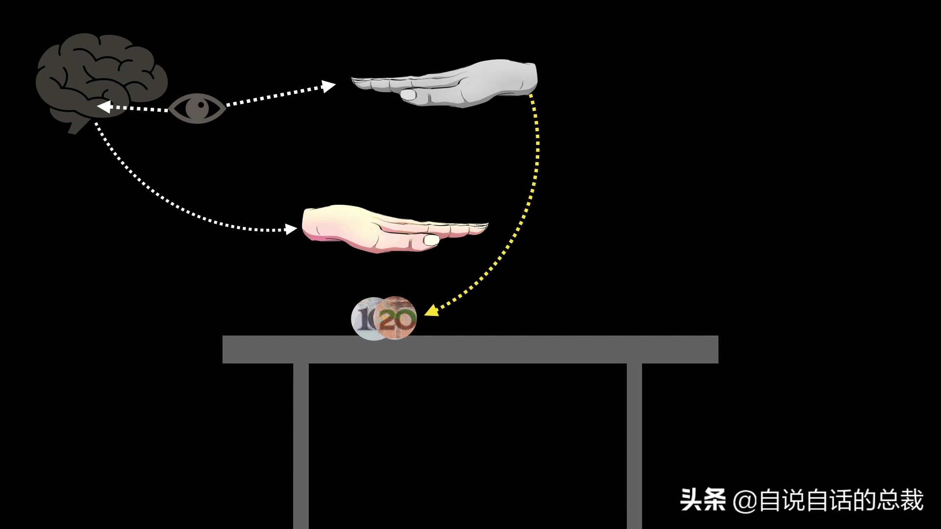 元宇宙给我们带来的影响,元宇宙对普通生活的影响