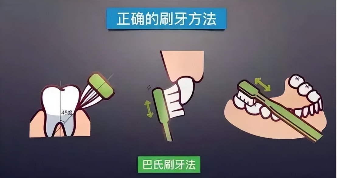 测评飞利浦电动儿童牙刷,儿童电动牙刷推荐5-12岁飞利浦