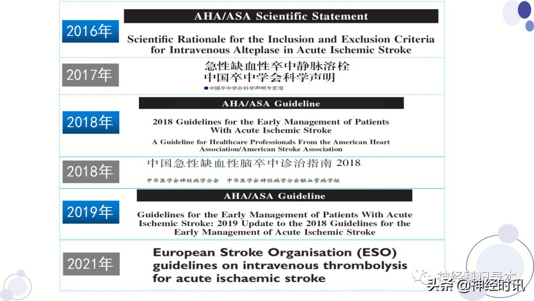 关于急性缺血性卒中静脉溶栓决策的若干问题