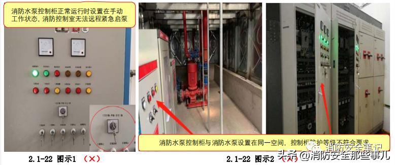 消防系统验收的常见问题,消防验收常见问题图片及解决方法