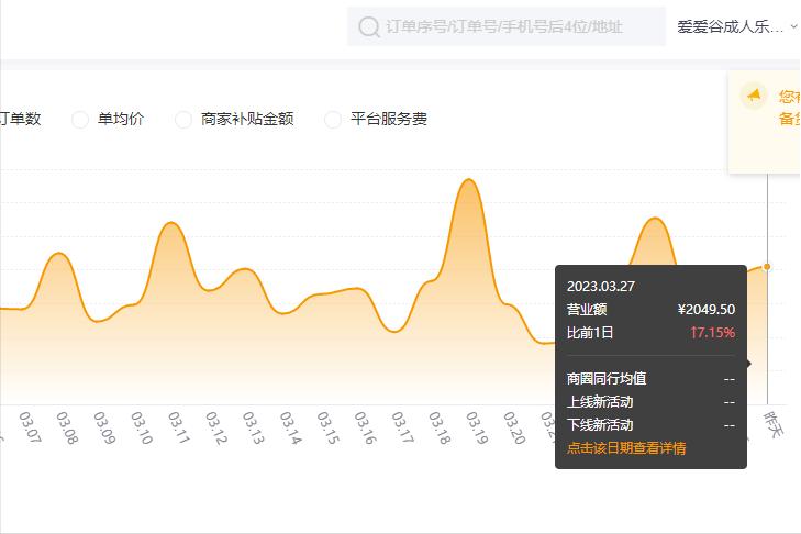 24小时成人无人售货机赚钱吗,自助无人售货机如何盈利