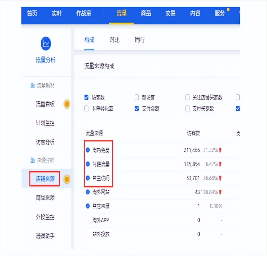 直通车优化教程视频,新手如何通过直通车打造小爆款