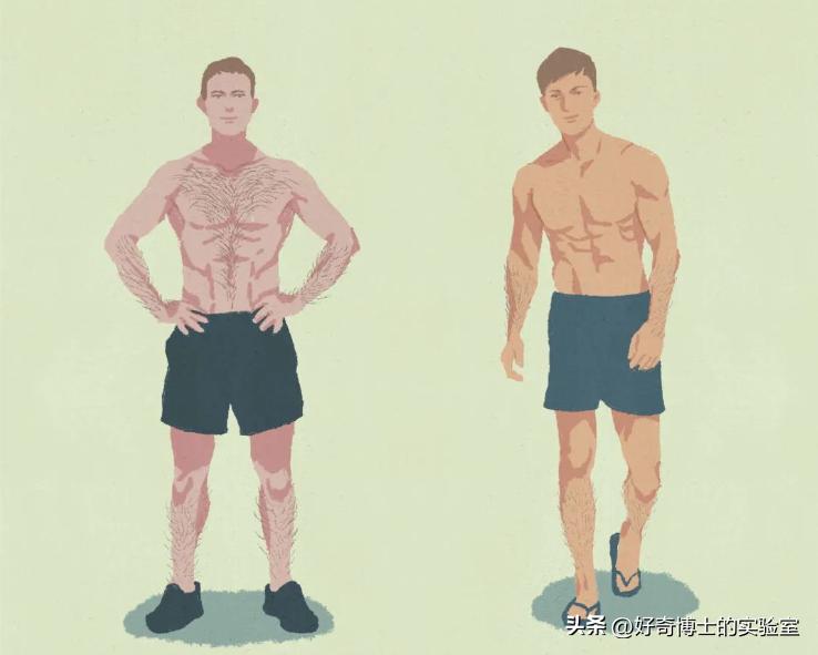 哪些姿势对腰部有损伤,哪种姿势对腰的伤害大