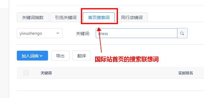 阿里国际直通车关键词相关度,阿里国际站怎么找产品关键词