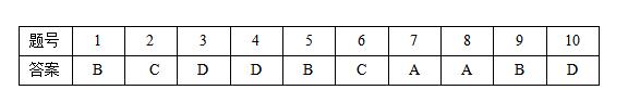 实数单元的创新题,实数测试题含答案