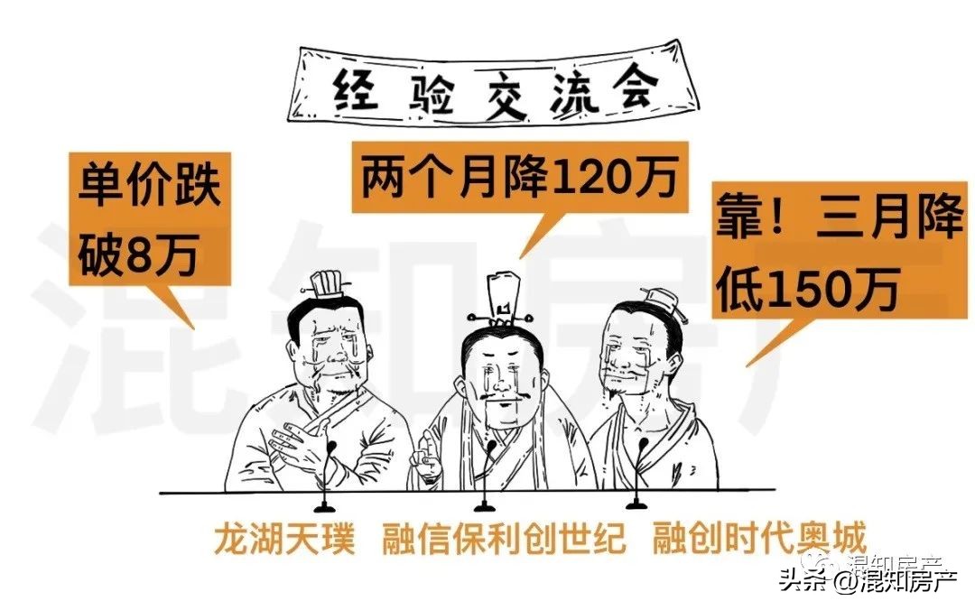 这座城市的买房人，全军覆没~