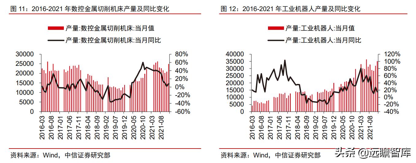中日发展对比,中日企业技术创新比较