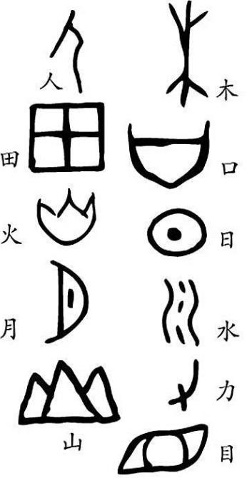 中国文字的发展史作文100字,中国文字的发展史手抄报