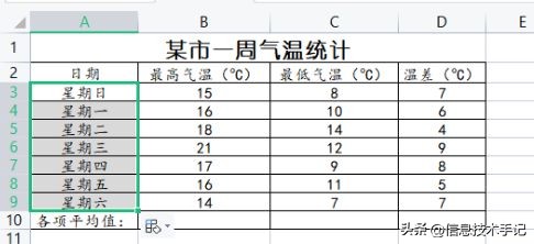 2022年河南省普通高中学业水平,河南省2022年学业水平考试