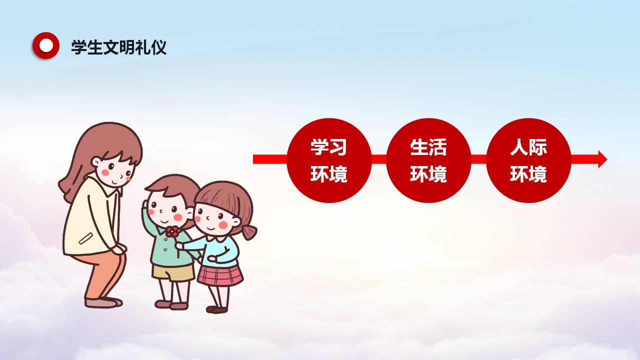 小学生文明礼仪主题班会免费ppt,小学生文明礼仪伴我行图片