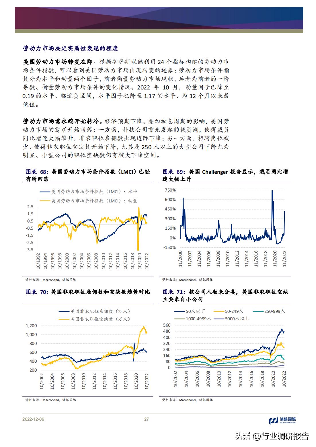 2023年中国消费洞察和市场展望,2023消费市场最新洞察