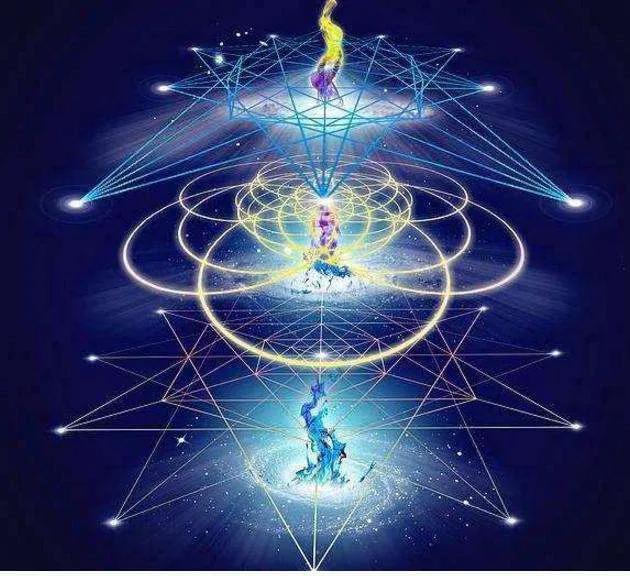 人性的三个层面是“天性、秉性与习性”