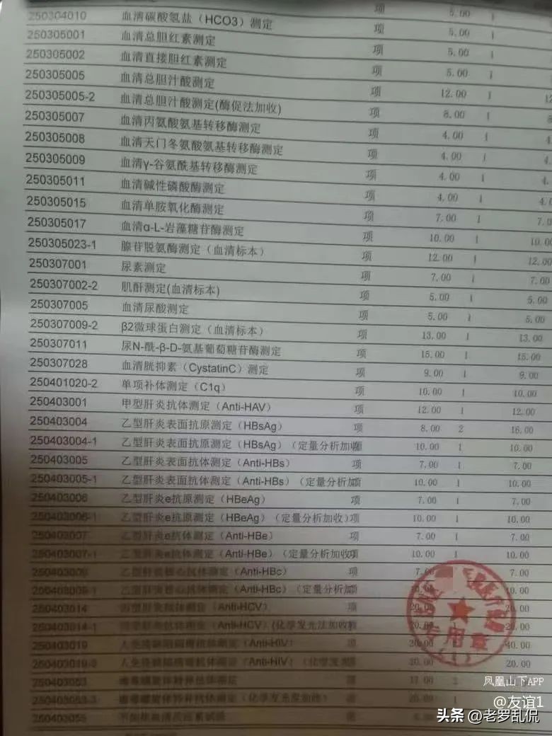 痔疮比较严重手术多少钱,痔疮手术费用一般多少钱四川