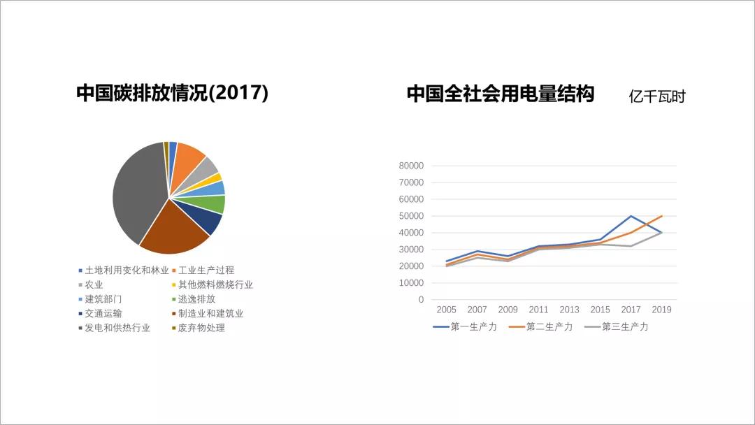 好看的背景图高级感ppt,高级黑色的ppt背景图