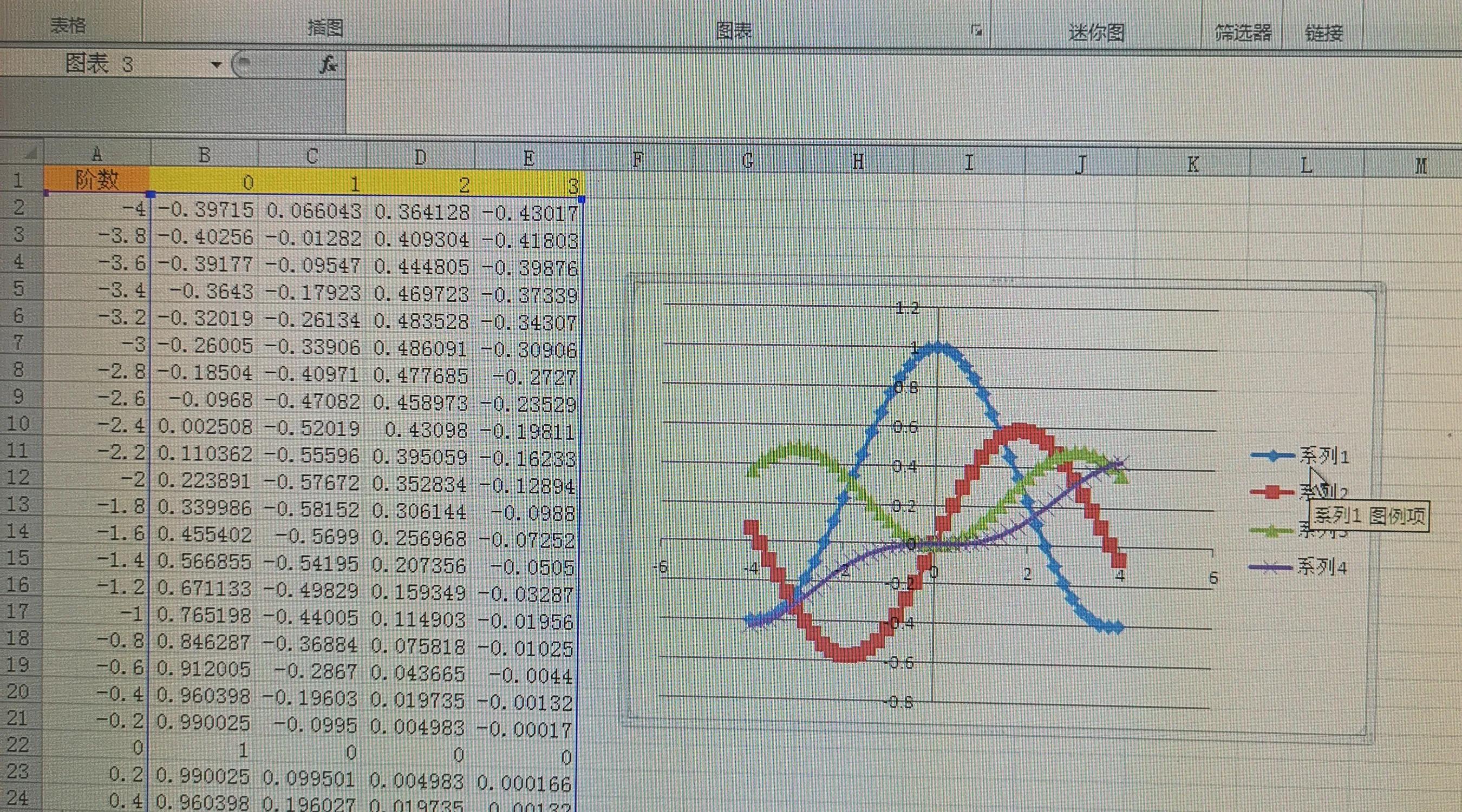 excel2010全套函数教程免费,每天学一点excel2010