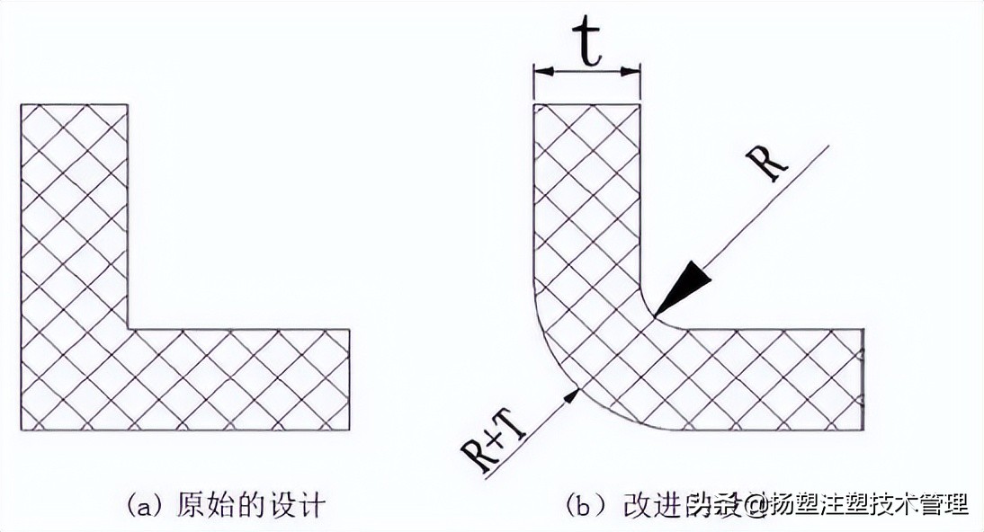 pp料产品缩水解决方法,pc料厚产品缩水严重怎么调