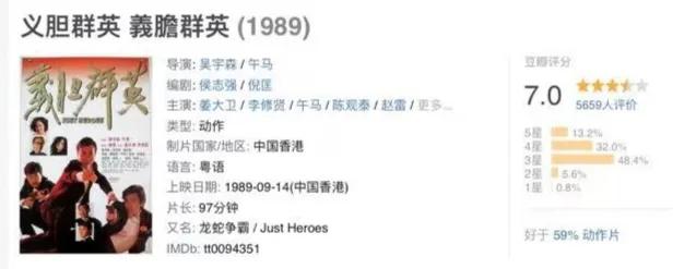 周星驰电影喜剧之王国语版在线看,周星驰和邱淑贞演过哪几部电影