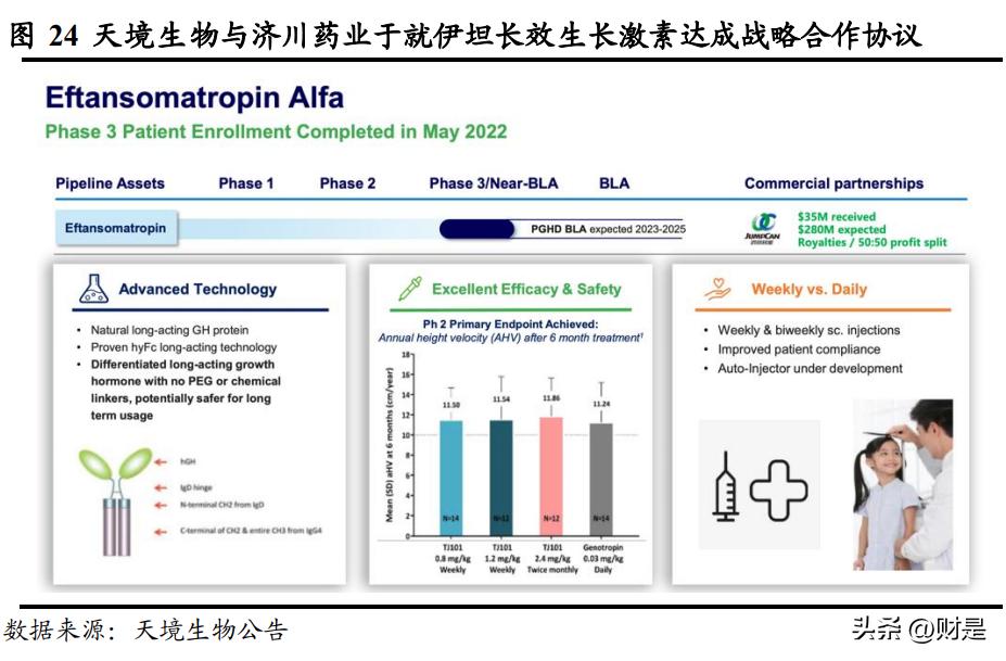 济川药业企业及所在行业深度分析,济川药业2018年度报告