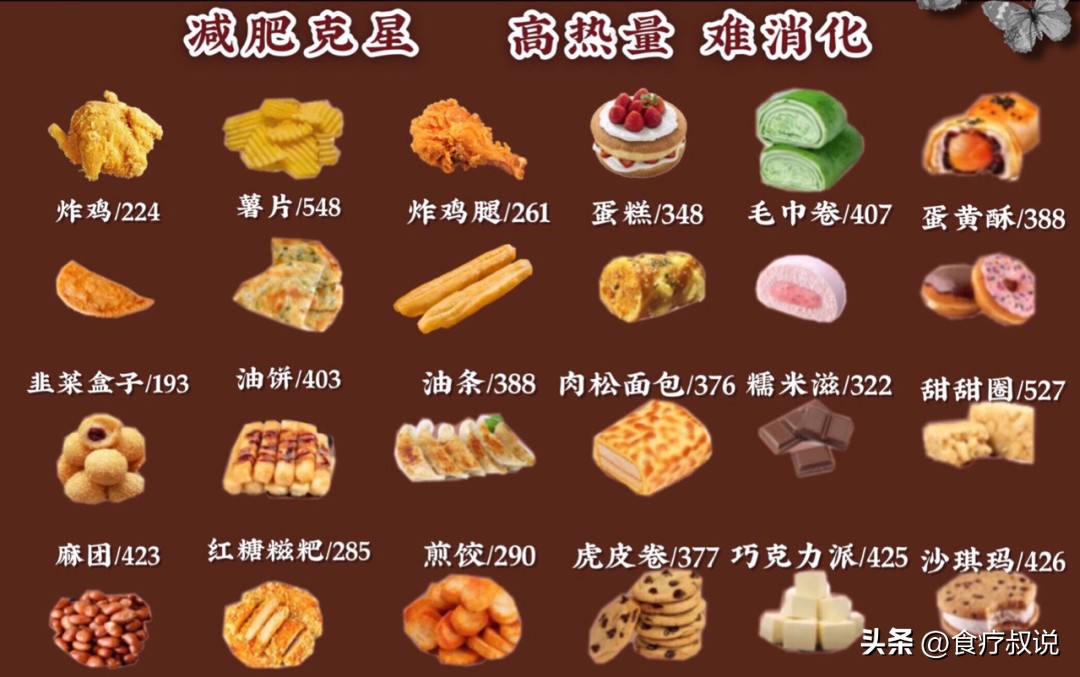 靠饮食一个月减20斤怎么吃,饭后8个动作一个月减40斤