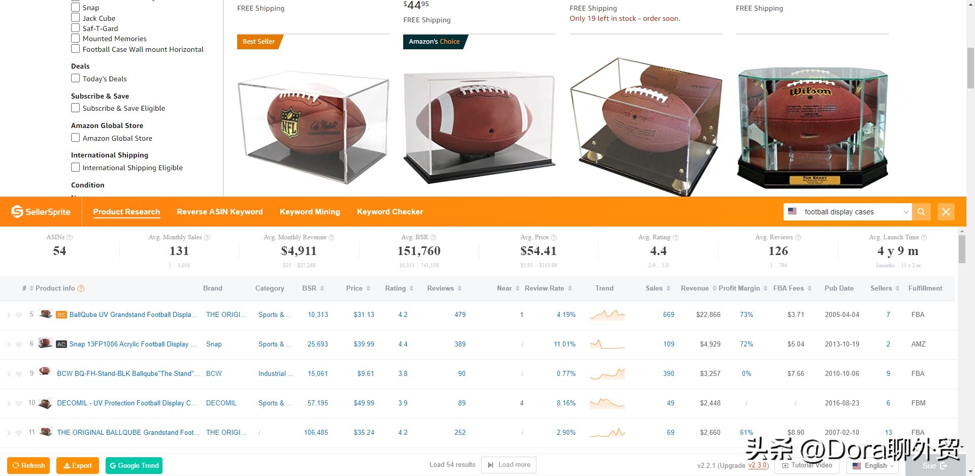 独立站跨境电商可靠吗,如何做跨境选品