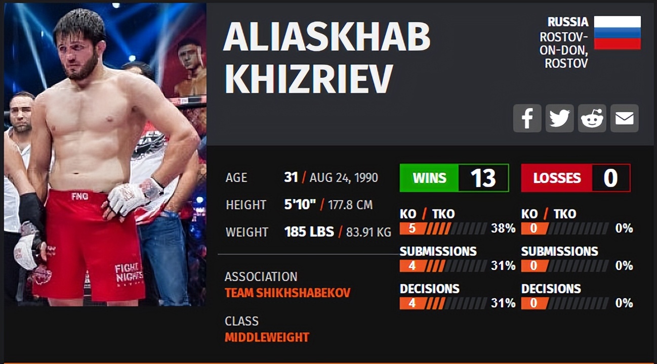 ufconespn42赛前硬核分析,ufc最新比赛293回放