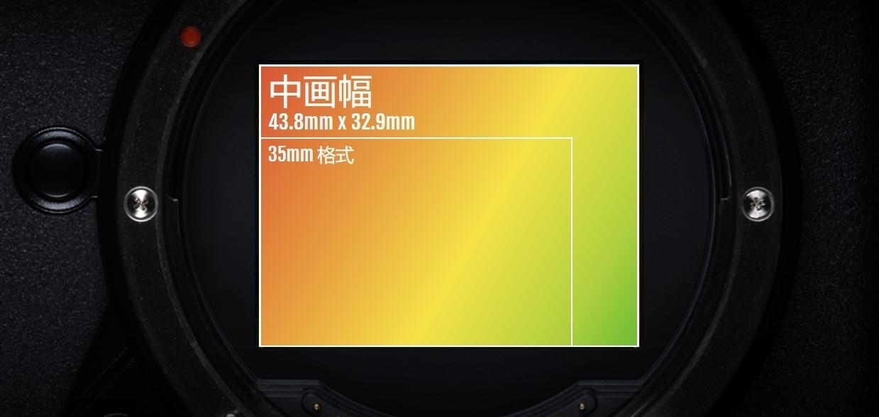 富士gfx50sii618活动,富士gfx50sii快速入门