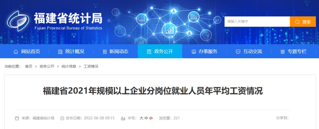 福建人工资待遇怎么样,福建人工资标准