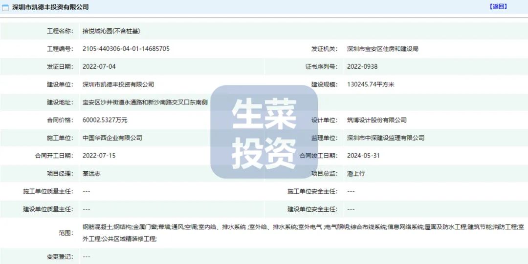 全年新开工改造老旧小区44个,2022年计划实施123个旧改项目