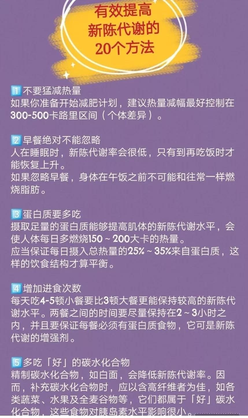 六个提高代谢的方法让我瘦25斤,提高基础代谢瘦身法建议收藏