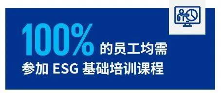 治理原则诚信透明,以高标准的企业治理引领ESG战略愿景