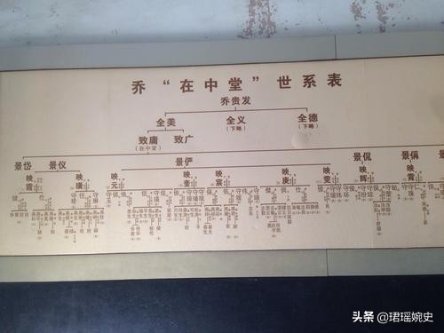 乔家富可敌国介绍,乔家富可敌国完整视频