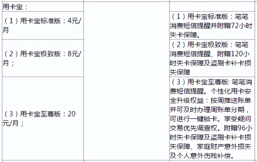 浦发信用卡每月扣20元怎么回事,浦发信用卡隐形扣费