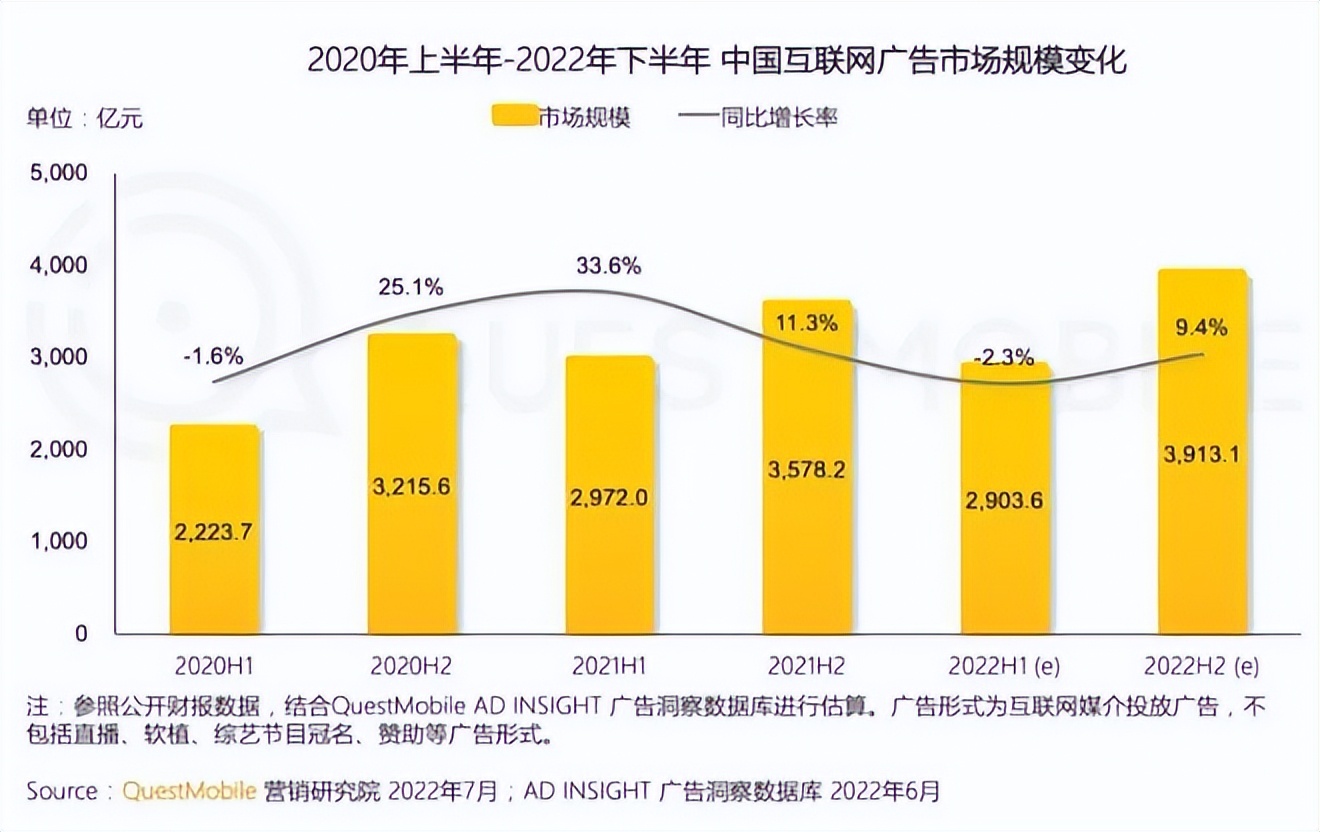 南极人收购拉夏贝尔,185亿收购蚂蚁金服