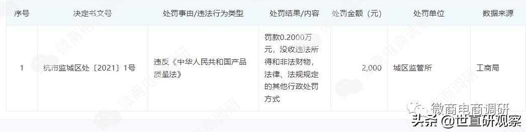 三花聚顶保健品怎么样,三花集滋补