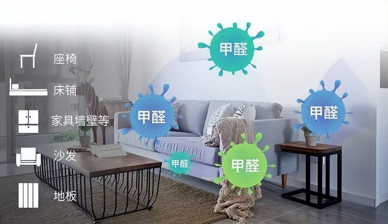 装修后的房子怎么除甲醛最有效,新房装修后如何快速有效去除甲醛