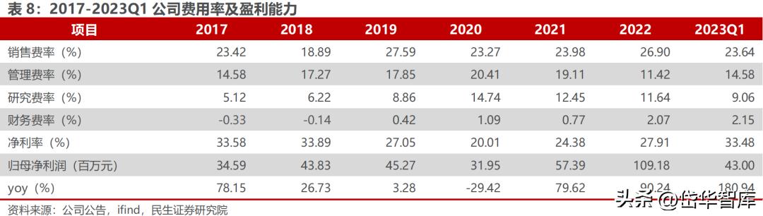 北交所资产重组,北交所生物股