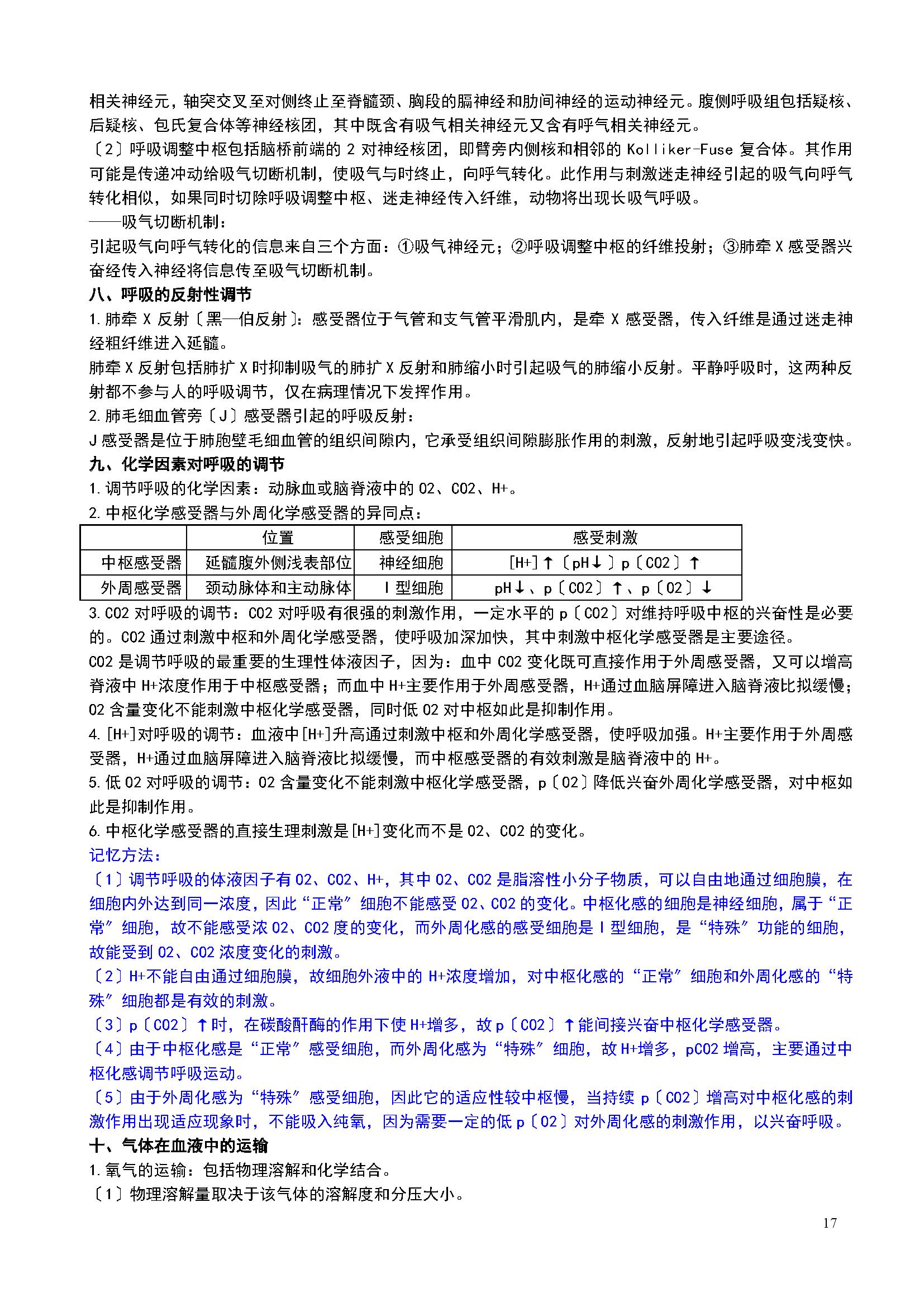 临床中药学考研怎么复习,临床医学学硕如何复习西医综合