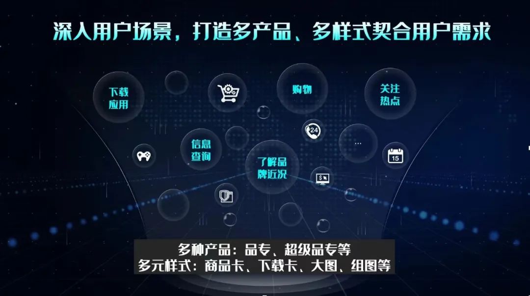 搜索广告如何优化推广营销,搜索广告营销趋势解读