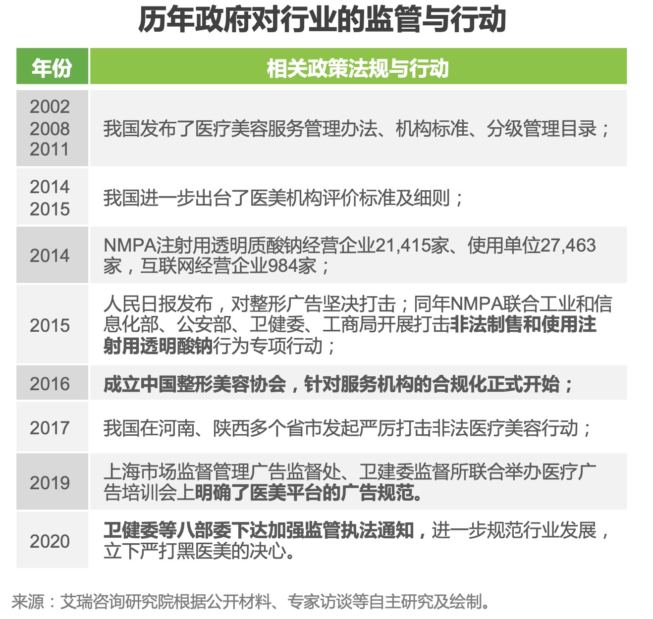 防脱生发自救指南,防脱发生发的最好办法中药