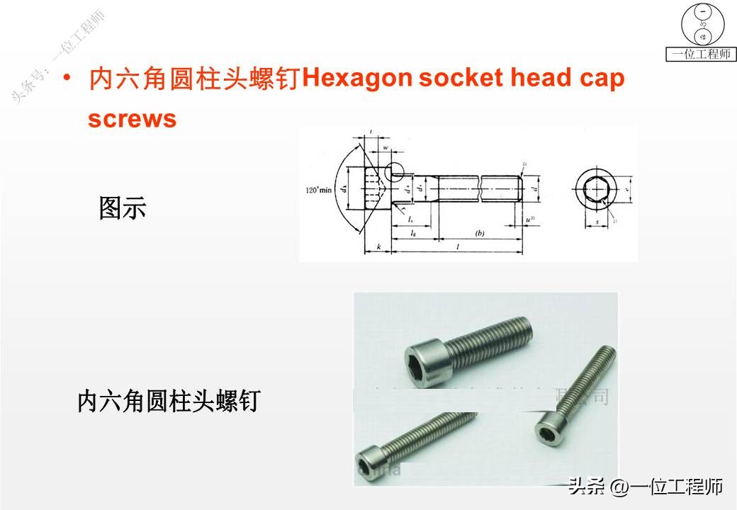 螺钉各部位名称及图片,如何将不同种类的螺钉分类