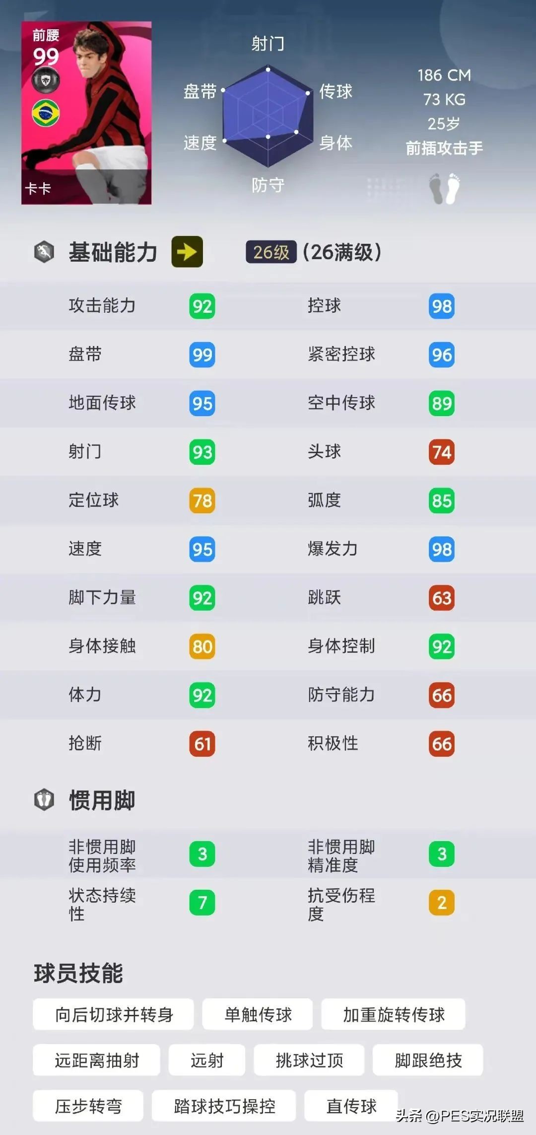 实况足球毕业神兽有哪些,实况足球毕业级推荐传奇