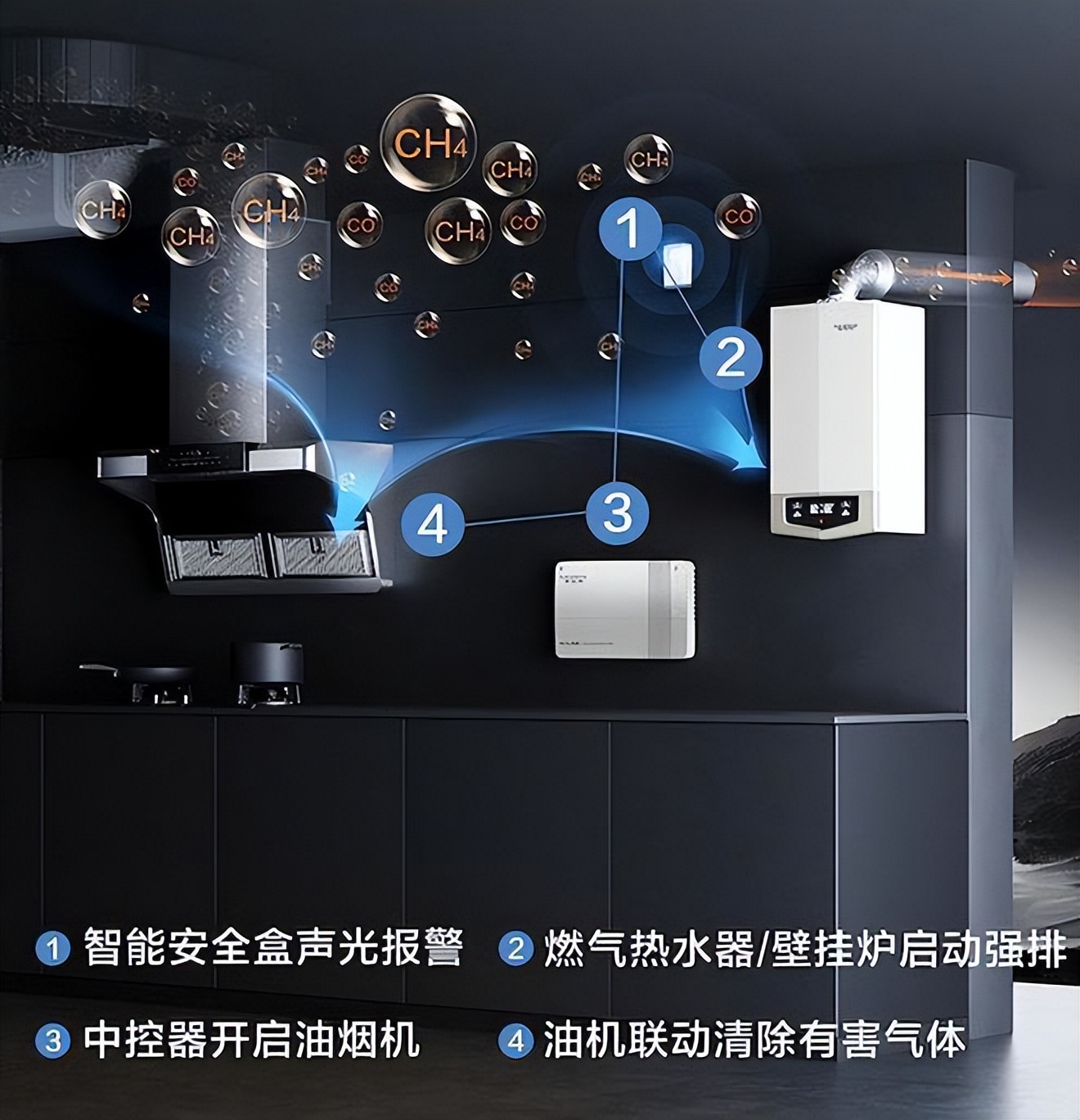 史密斯油烟机新净界,史密斯油烟机好不好