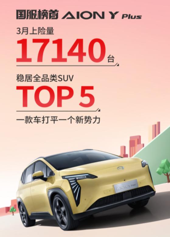 14万唯一纯电610km！AIONYPlus：插混车型可以靠边站了