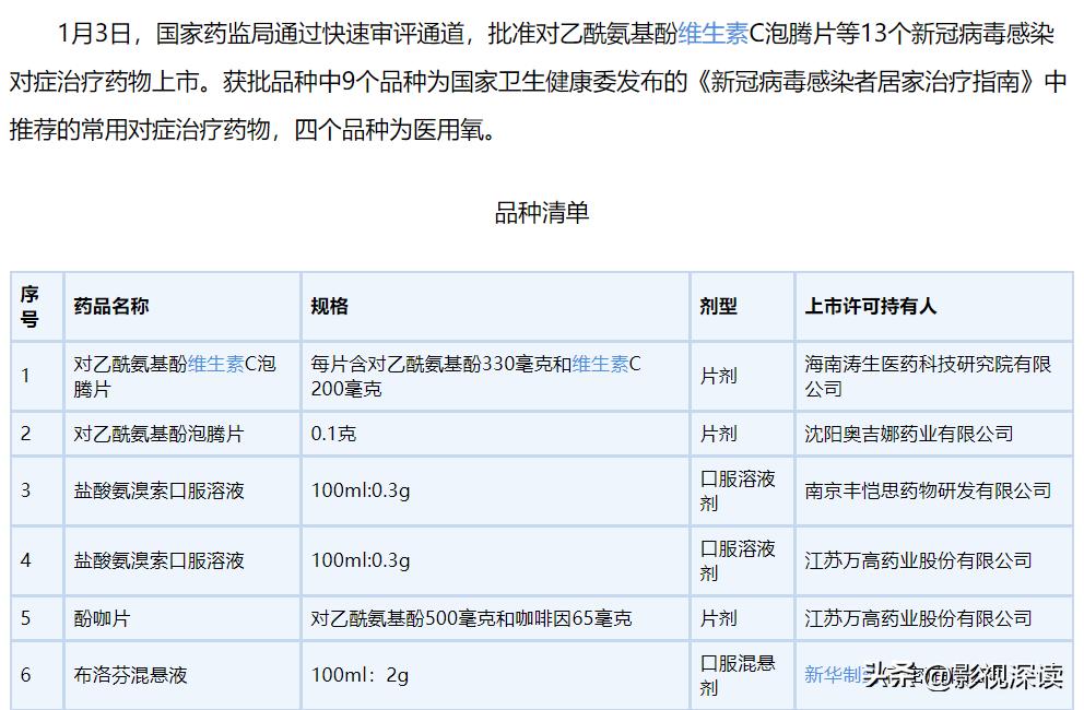 老百姓在疯狂囤药,老百姓盲目囤药