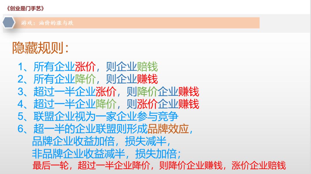 娌逛环鐨勬定涓庤穼浜掑姩娓告垙,娌逛环鎴栬繋浜旇繛璺屽皬娓告垙