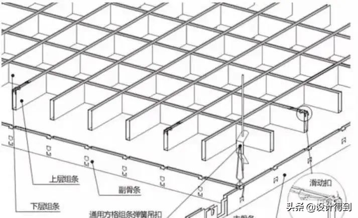 铝格栅吊顶材料多少钱一平方,室内铝合金格栅吊顶多少钱一平