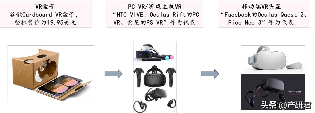数字星盒元宇宙,元宇宙在科普中的应用
