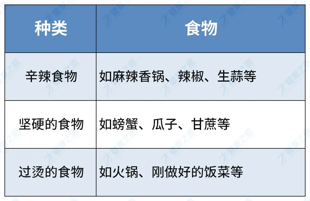 咽炎总想清嗓子怎么办,嗓子有异物严重咽炎怎么办