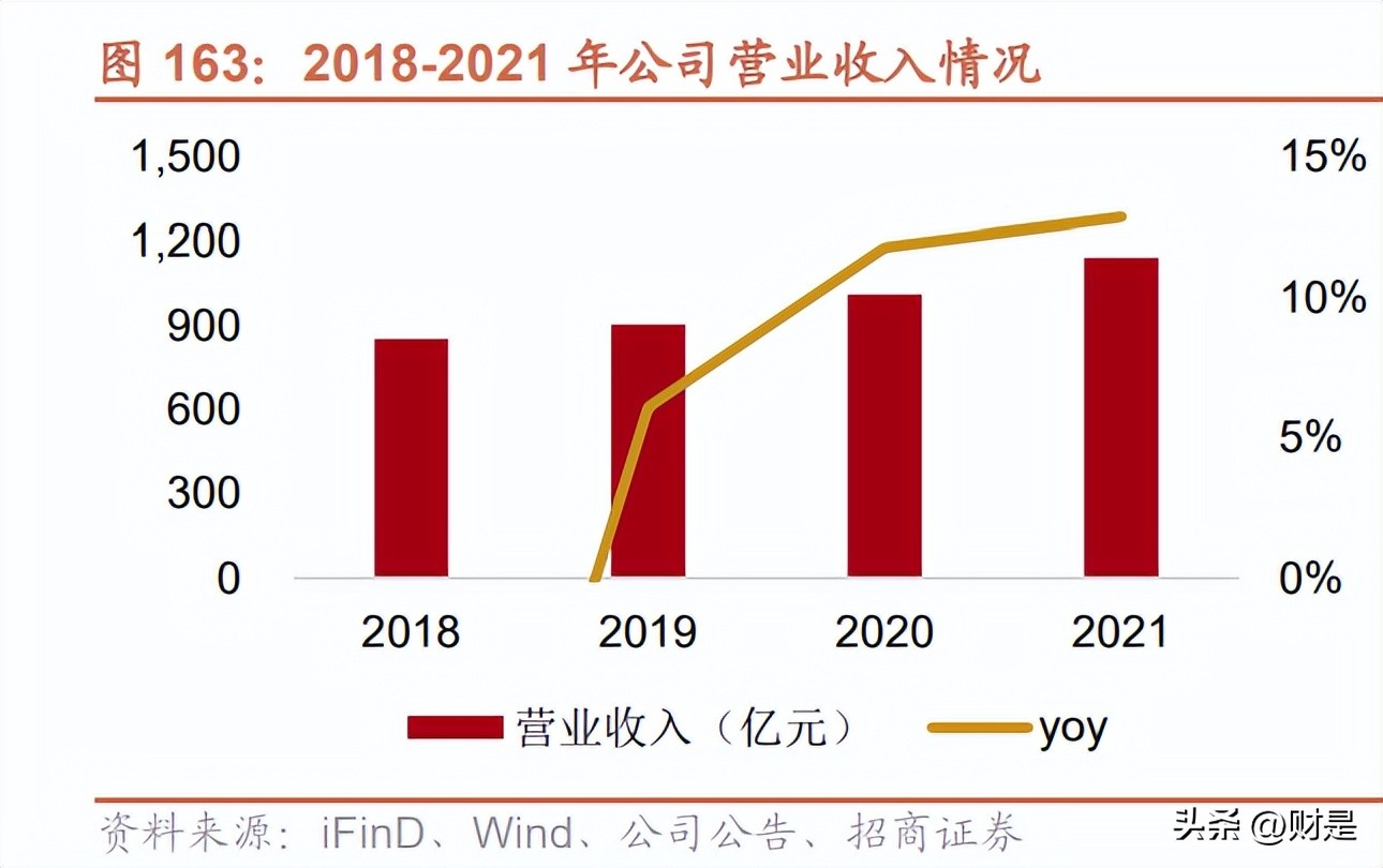 中兴通讯分析报告,中兴通讯研究报告借力ai再起势