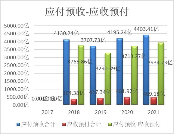 中国移动上市价格,中国移动的价格表